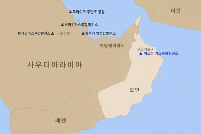 [보도자료]두산에너빌리티, 오만 미스파 가스복합발전소 건설공사 수주